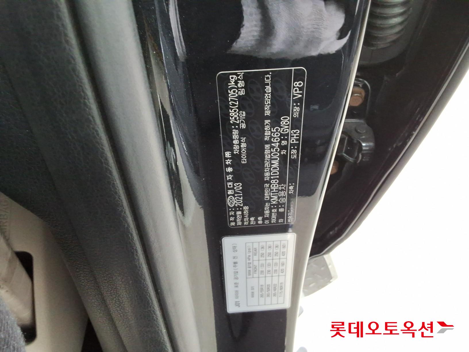 جينسس جي في 80