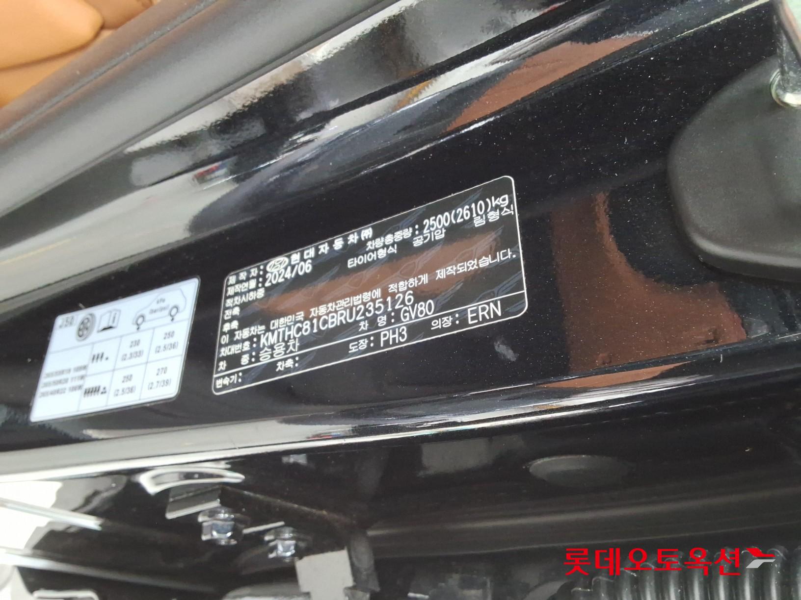 جينسس جي في 80