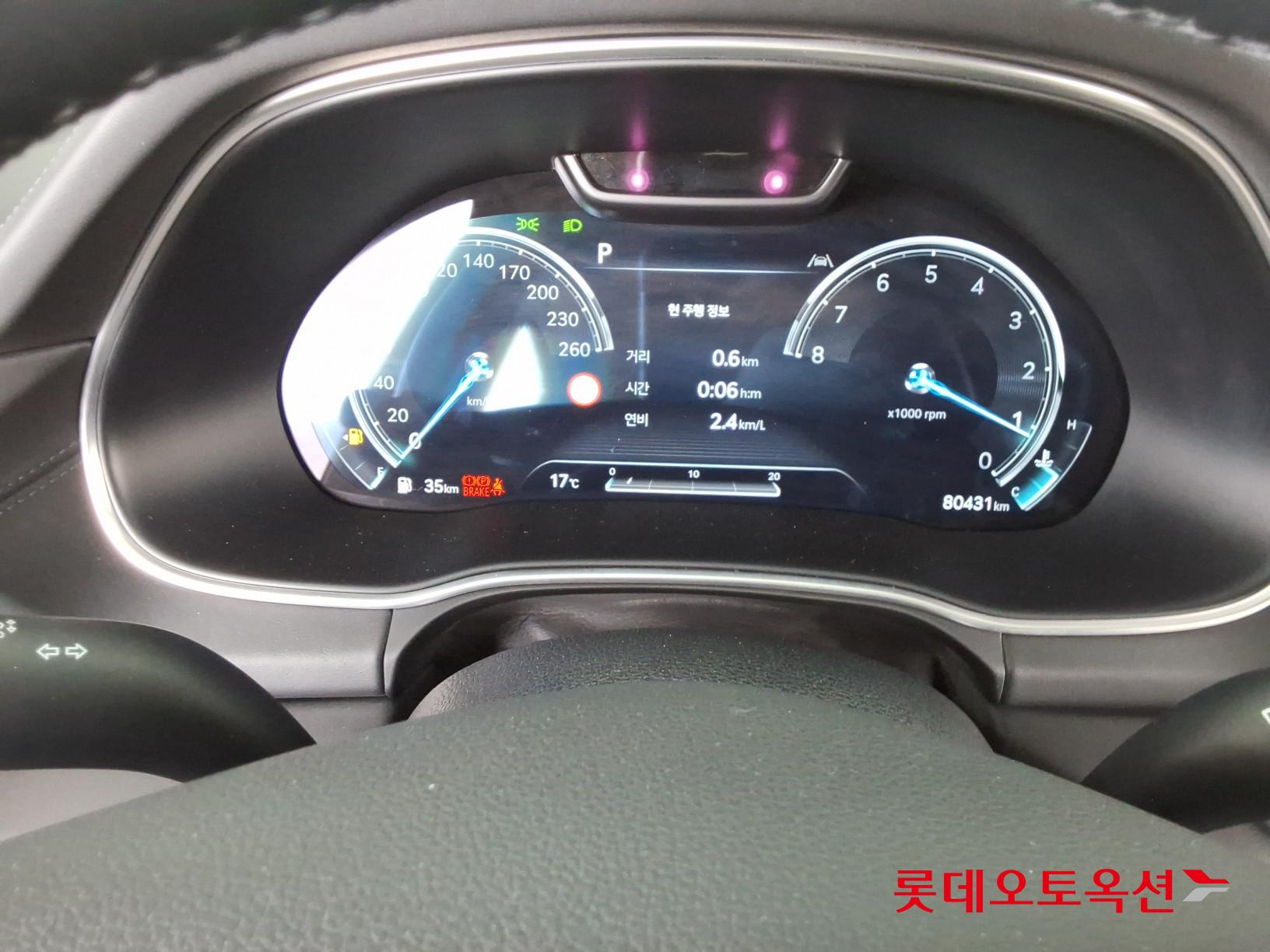 جينسس جي في 80