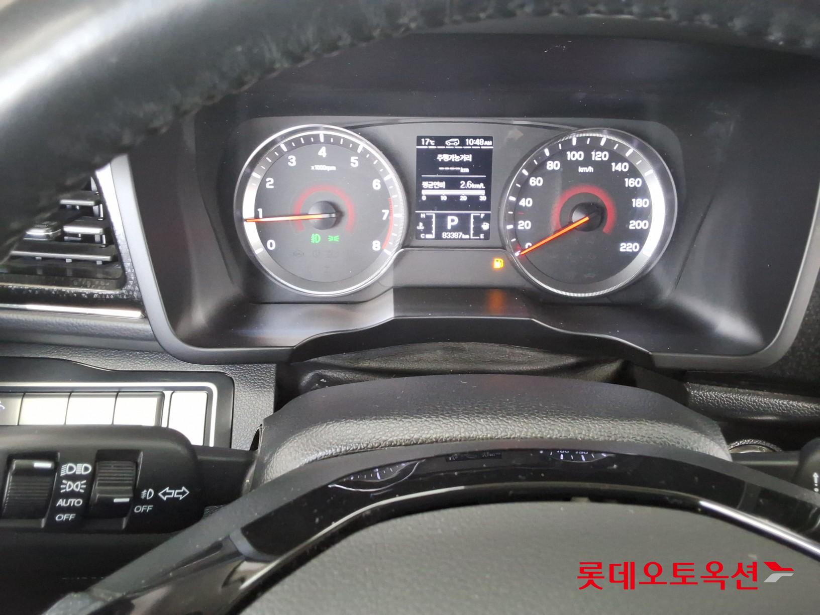 سانغ يونغ تيفولي