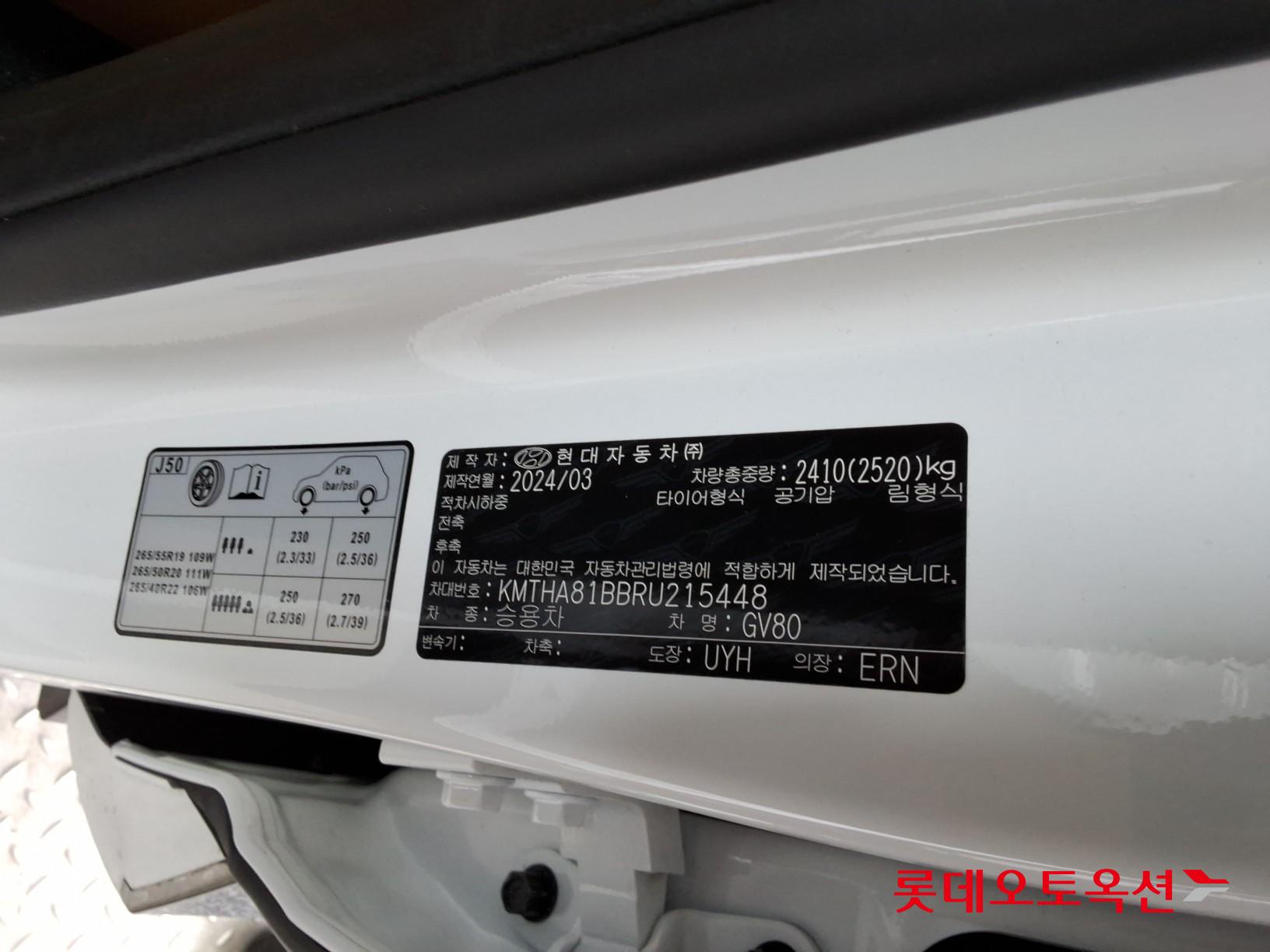 جينسس جي في 80