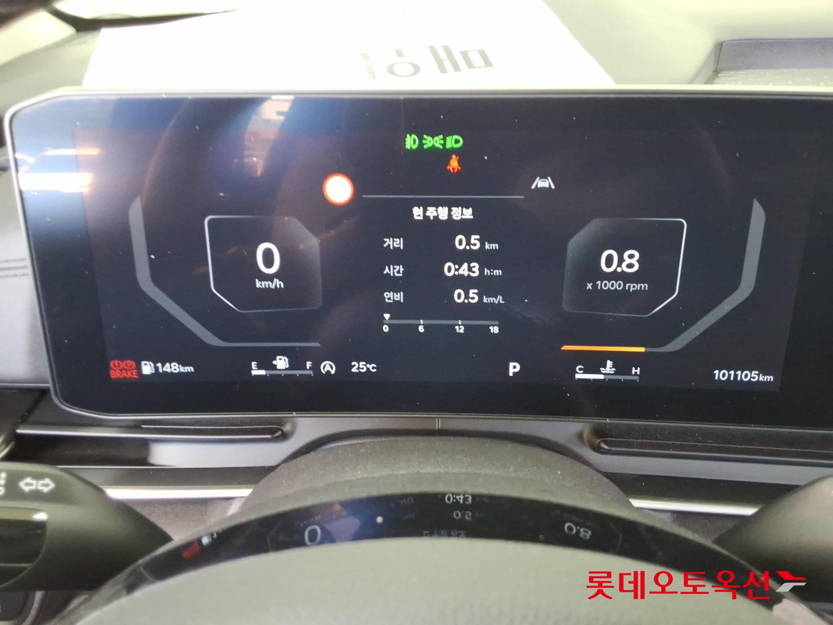 2024 - kia carnival