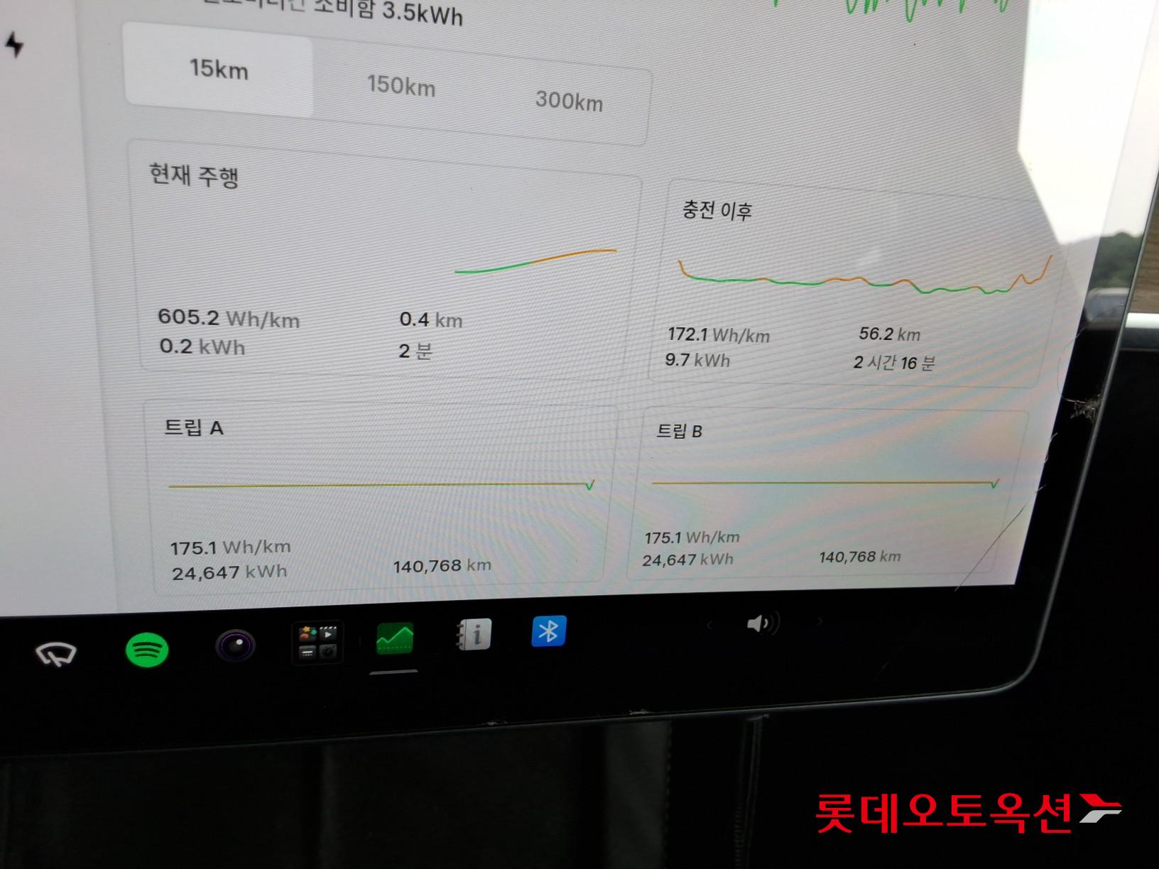 2021 - tesla model y