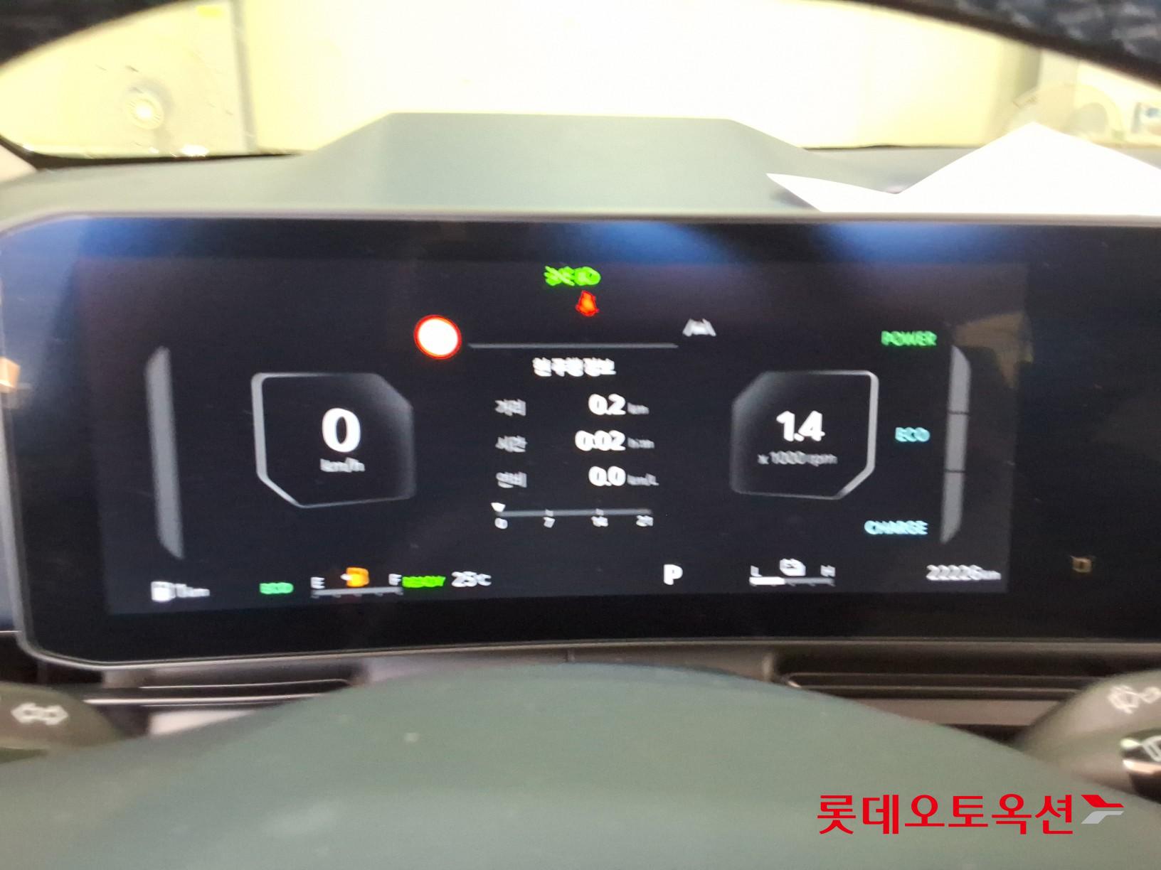 2025 - kia carnival