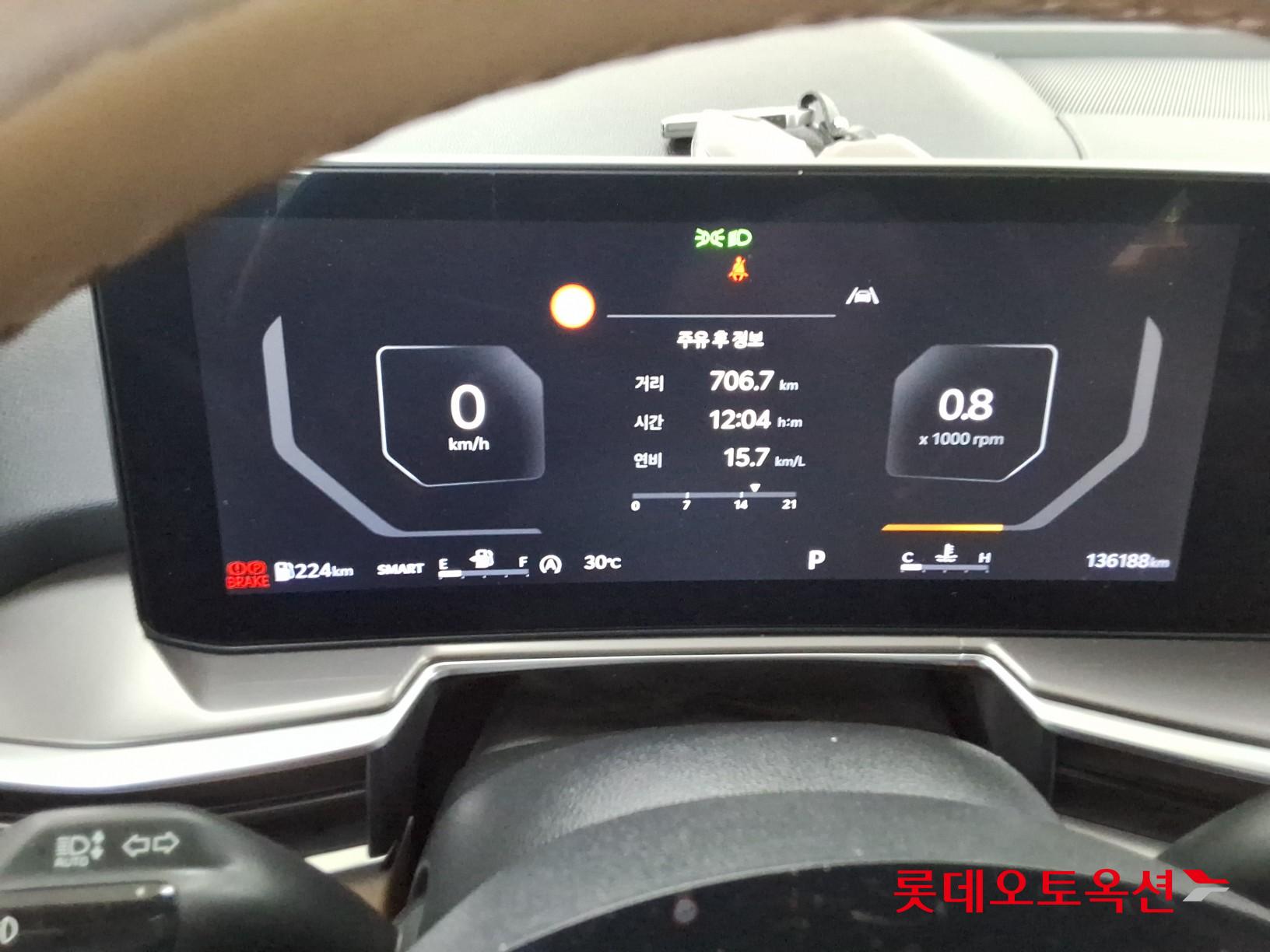 2024 - kia sorento