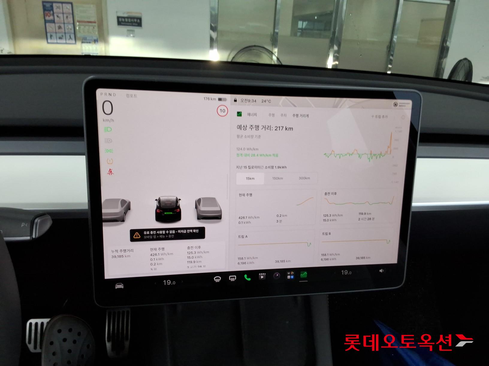 2024 - tesla model y